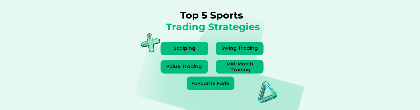 Top 5 Sports Trading Strategies Every Beginner Should Try
