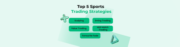 Top 5 Sports Trading Strategies Every Beginner Should Try